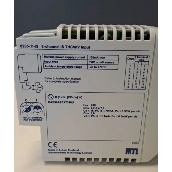 MTL 8205-TI-IS