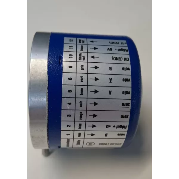 IVO INDUSTRIES GI333.170R428000